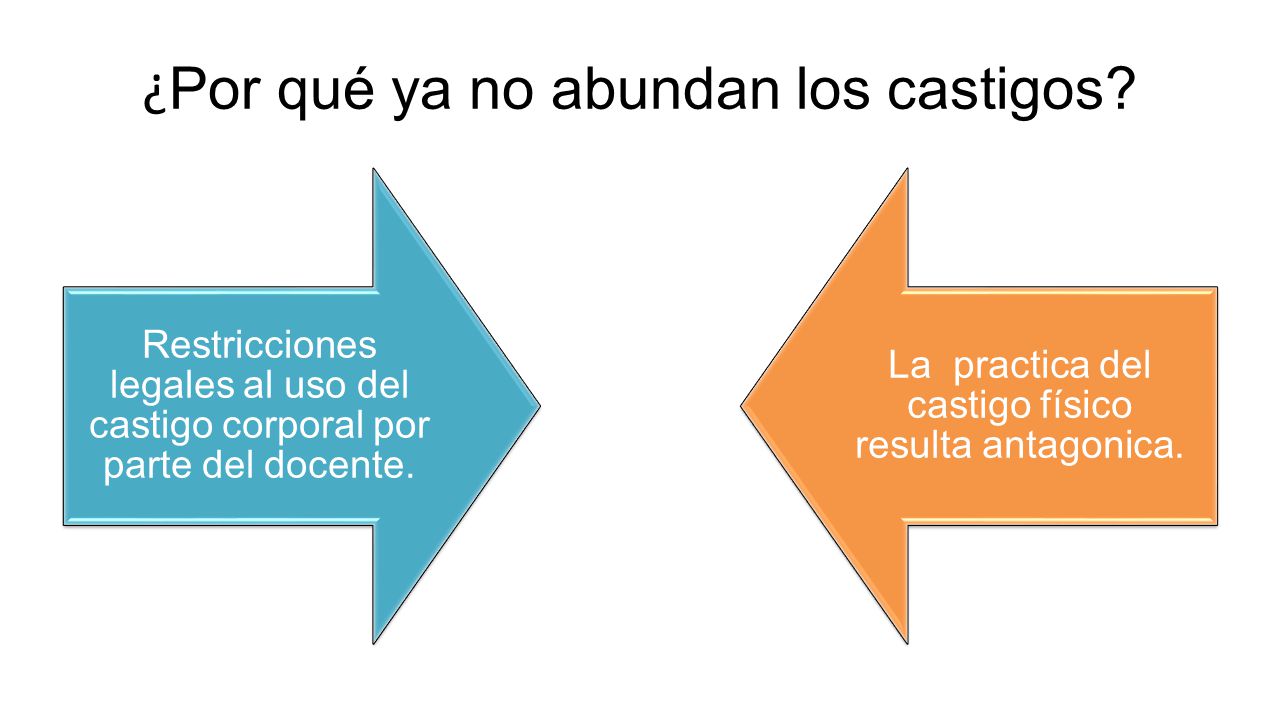castigo putas por internet castigo putas por internet